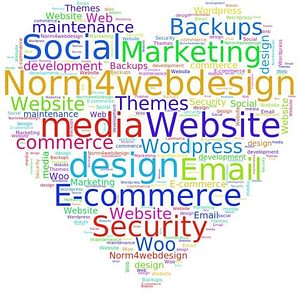 Why I use WordPress for Website Design
