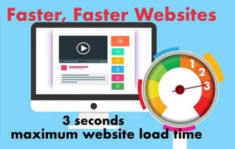 faster website speed