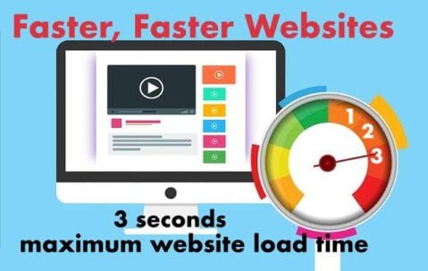 faster website speed
